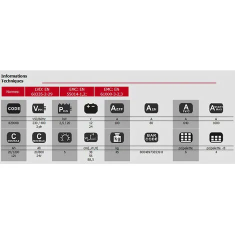 Telwin - Chargeur Et Démarreur De Batterie - ENERGY 1000 START 230-400V 4 Telwin - Chargeur Et Démarreur De Batterie - ENERGY 1000 START 230-400V – Image 2